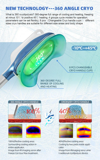 Fat Freeze Body Slimming Cryotherapy Machine Cavitatioin Lipo Laser
